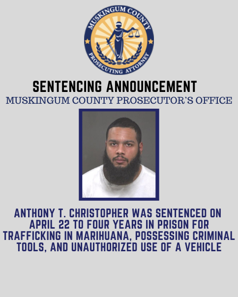 Out-of-State Man Sentenced to Prison for Drug Trafficking